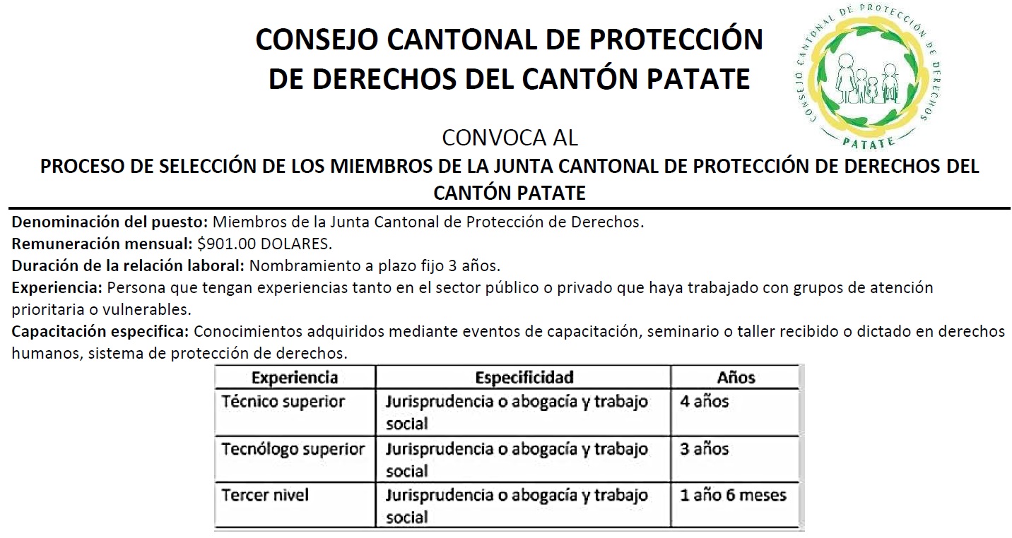 CONVOCATORIA